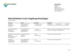 Liste Räumlichkeiten in der Region Kreuzlingen (Mai 26) Räume für Anlässe – Region Kreuzlingen